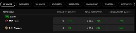 nba betting strategy|nba quarter betting strategy.